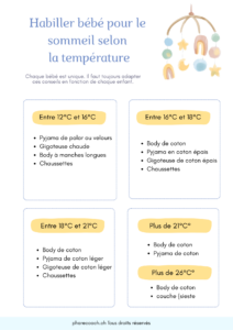 Pourquoi bébé dort moins bien en été habiller bébé