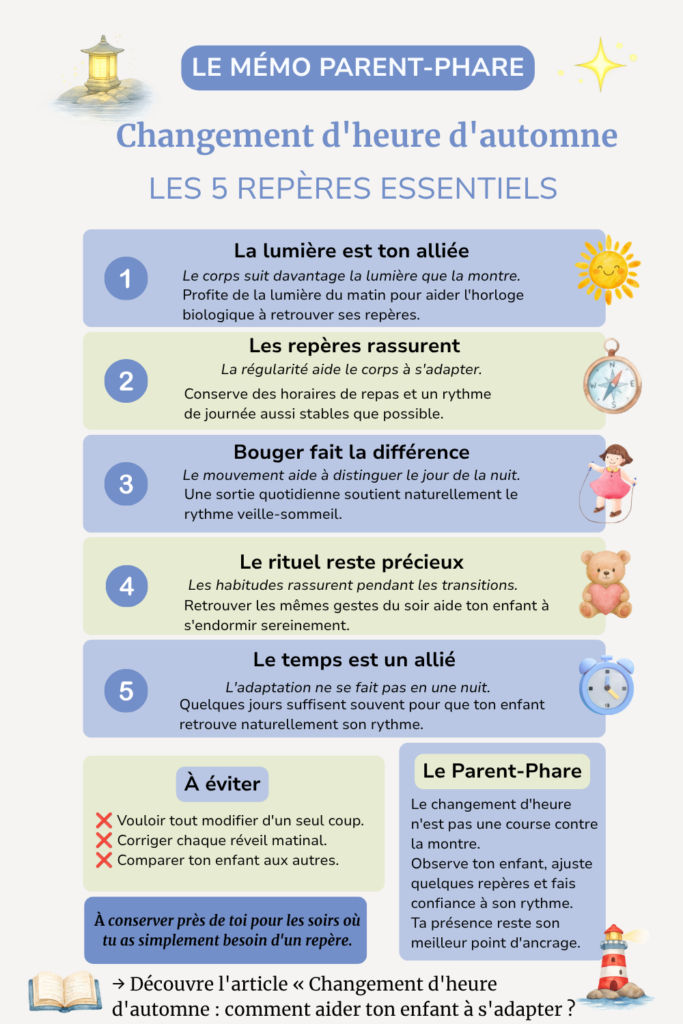 Changement d'heure : comment aider ton enfant ? le mémo parent phare heure automne