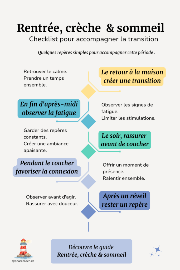 rentrée